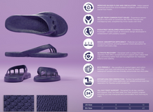 Load image into Gallery viewer, footlogix Comfeeze